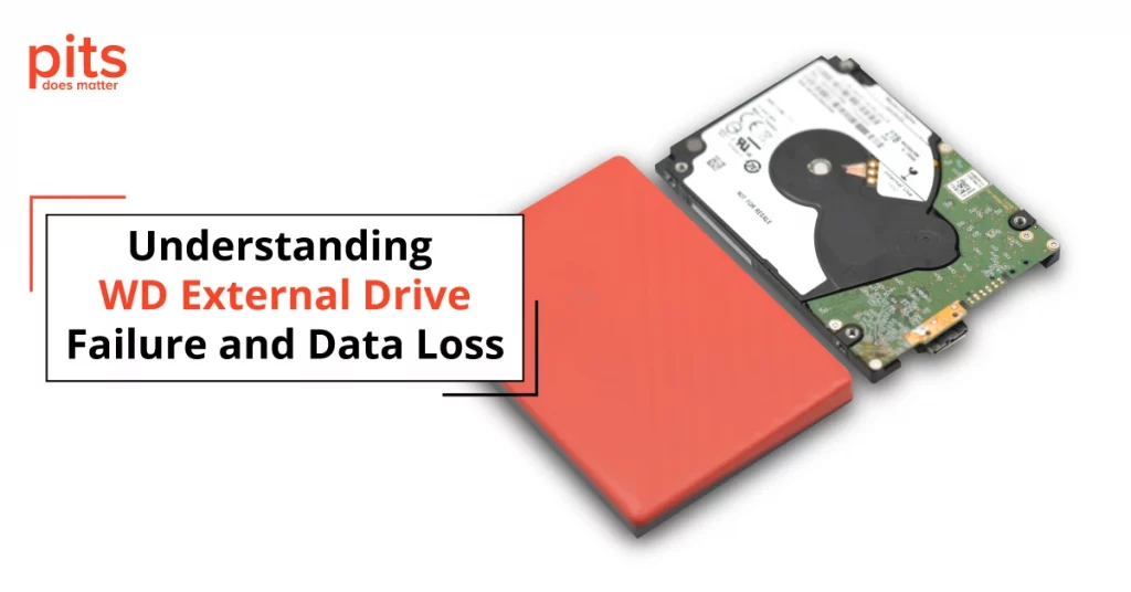 WD External Drive Failure Caused Data Loss