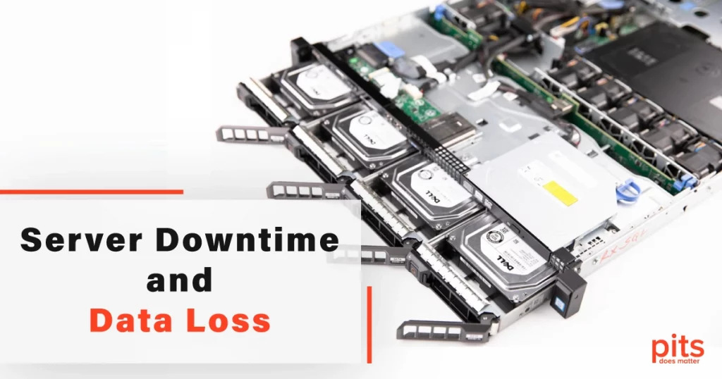 Server Downtime and Data Loss