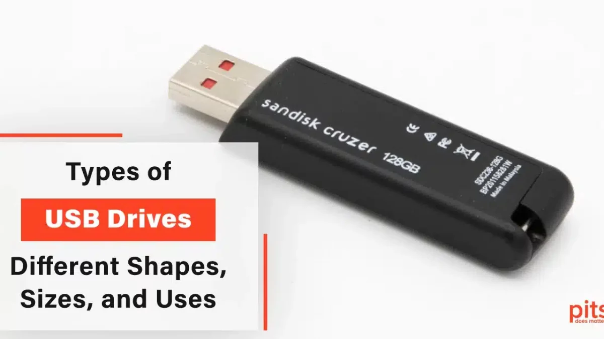 Protect Your Precious Memories With This Smart USB Backup Solution!