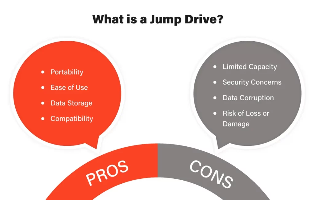 What is a Jump Drive