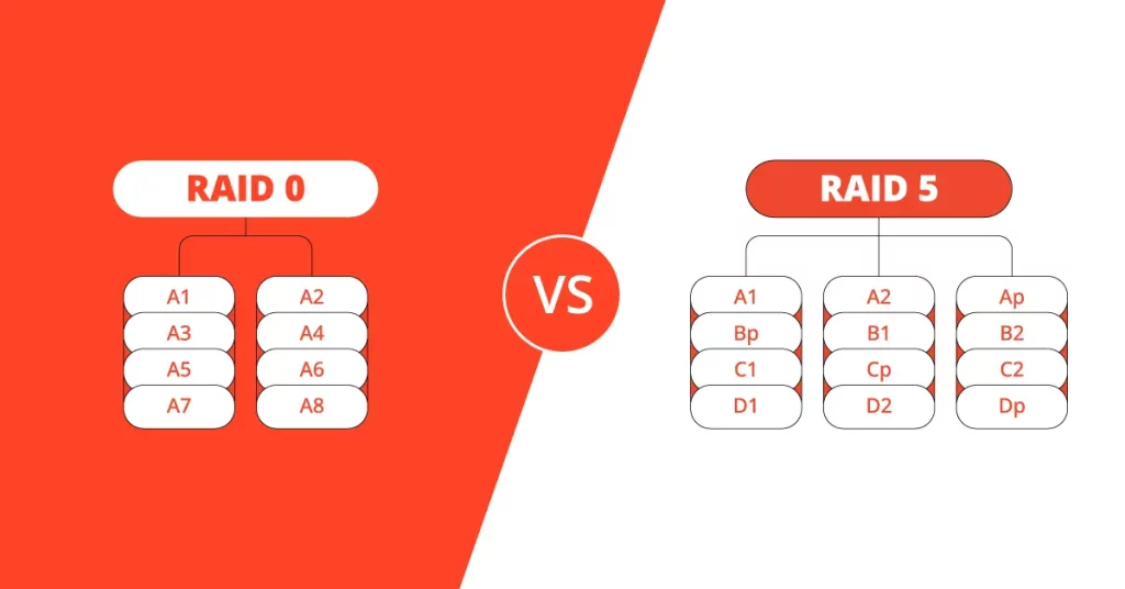 RAID 0 vs RAID 5