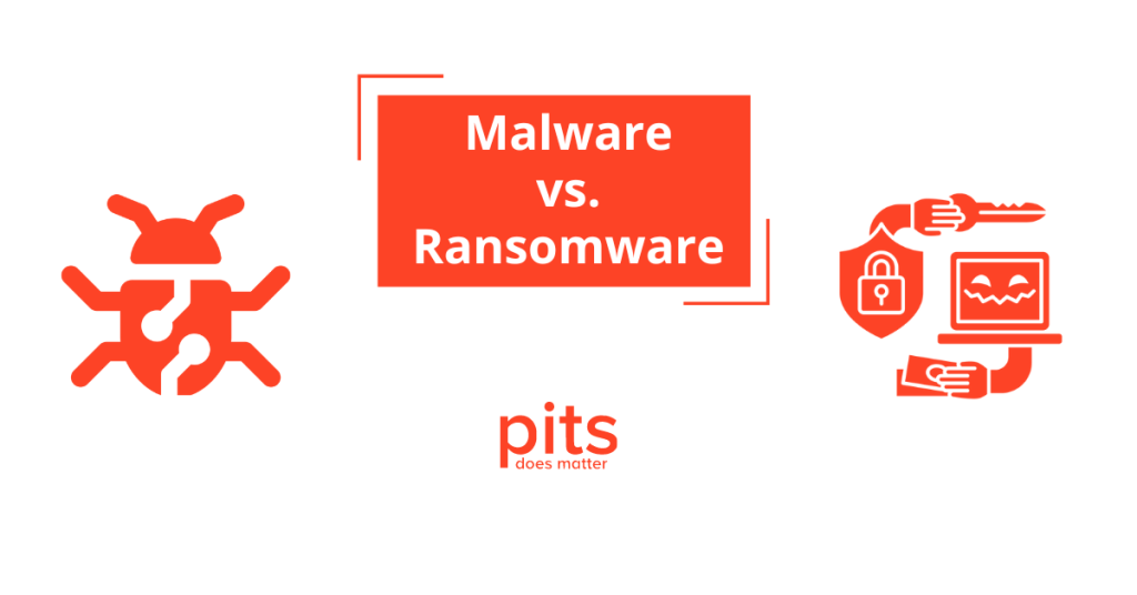 Malware vs Ransomware